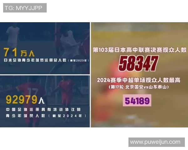 日本力量派足球球星崛起推动团队拼搏精神全面升级