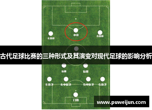 古代足球比赛的三种形式及其演变对现代足球的影响分析